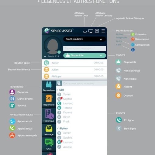 Visuel futur SipleoAssist