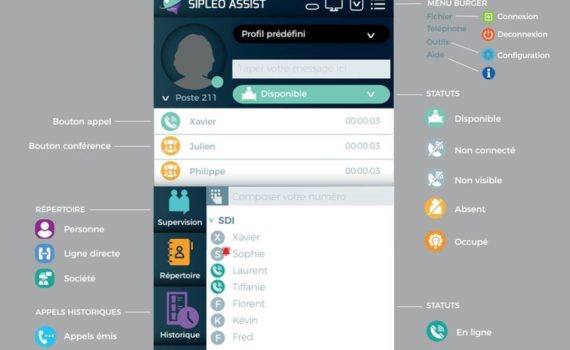 Visuel futur SipleoAssist